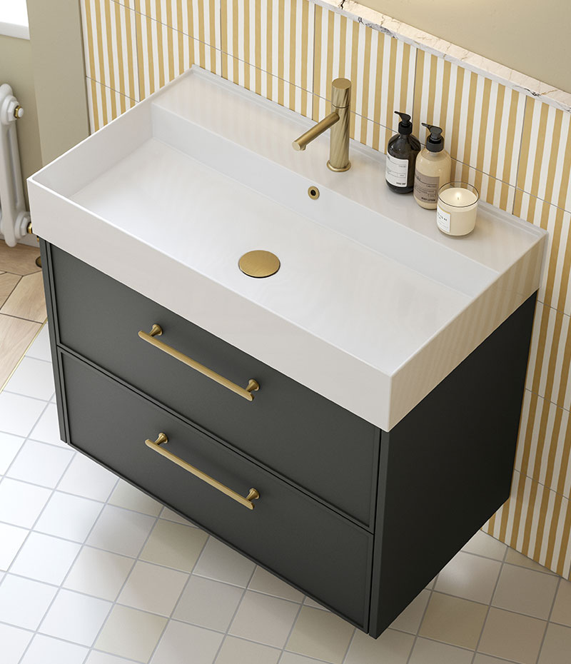 Block basins